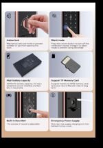 CLV004 Digital Door - Image 3